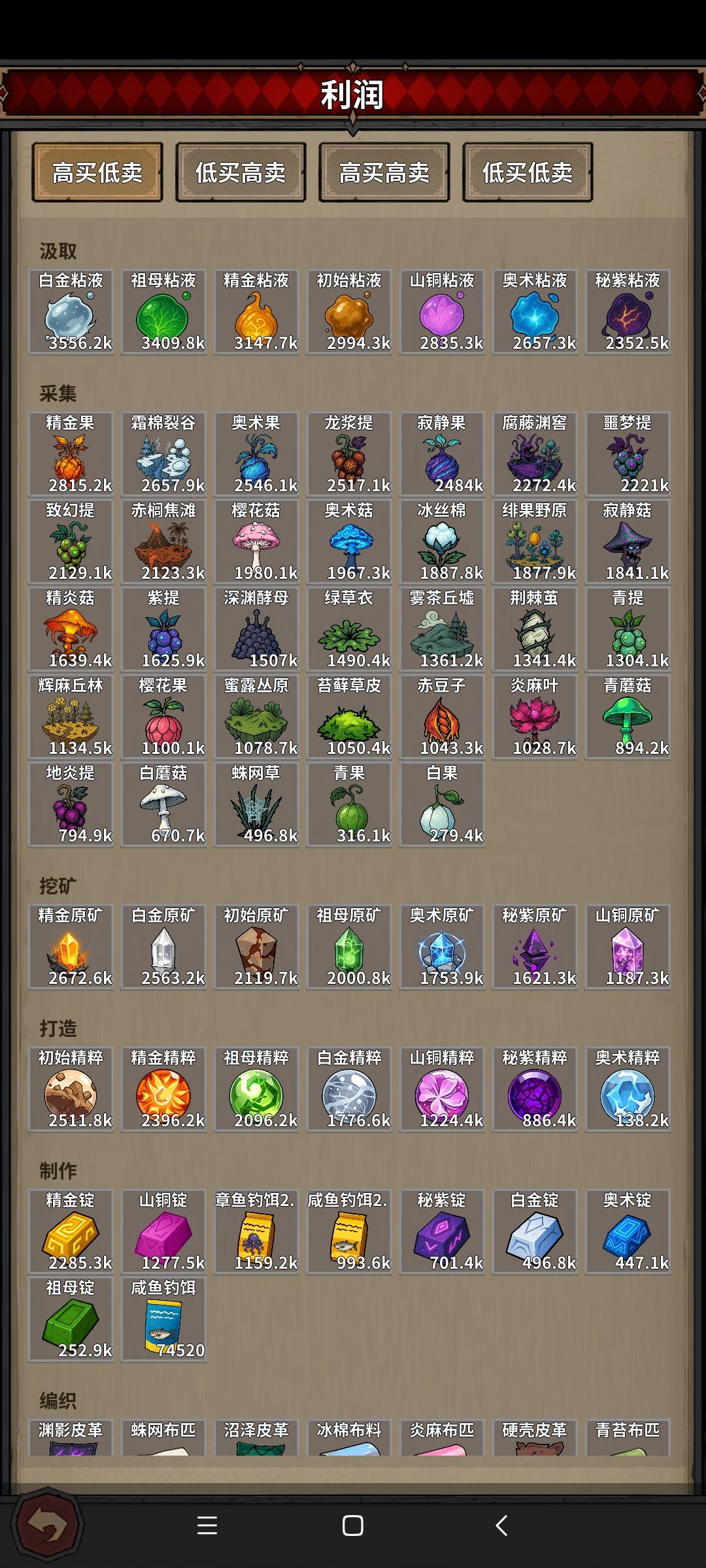 这些都什么意思? 1