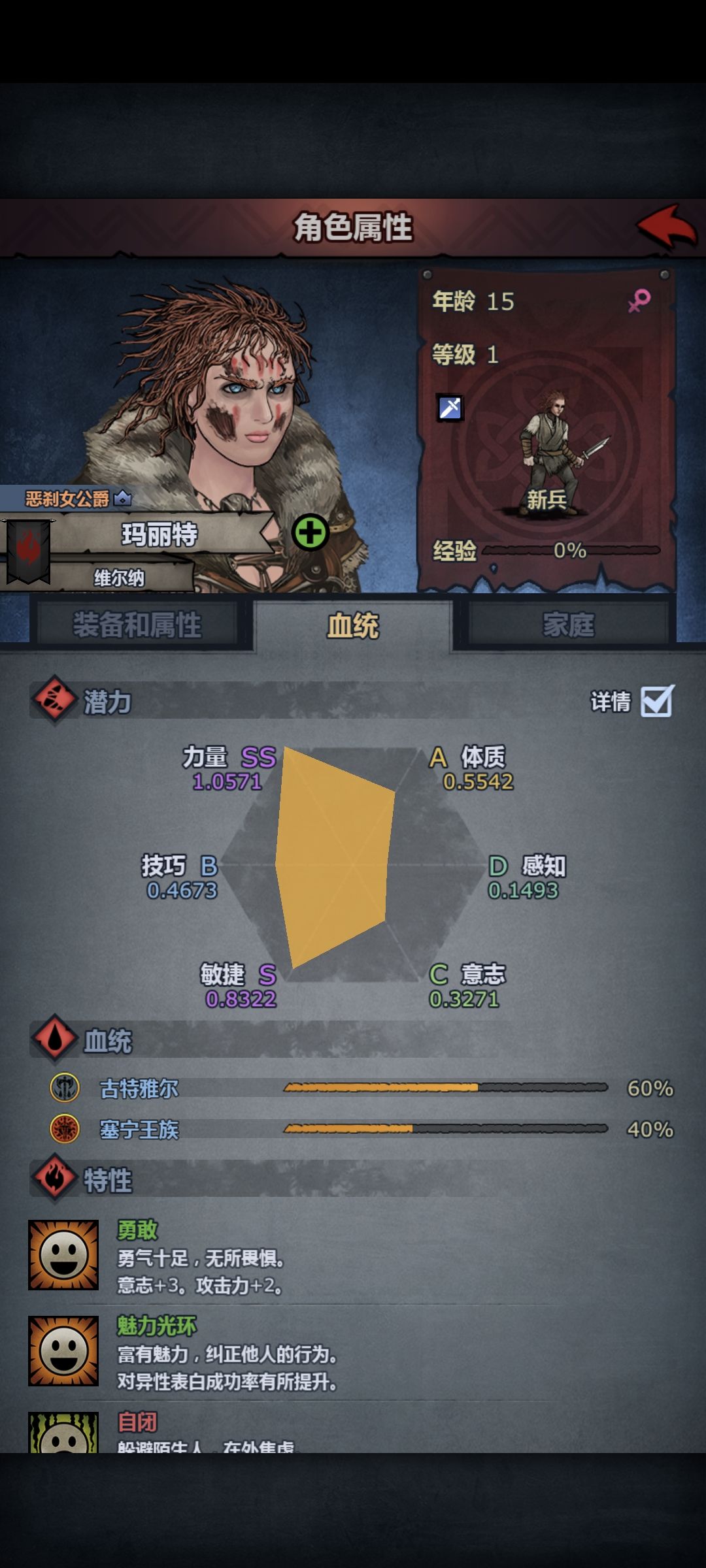 之前手快随便结的婚,这也能满王血吗 3