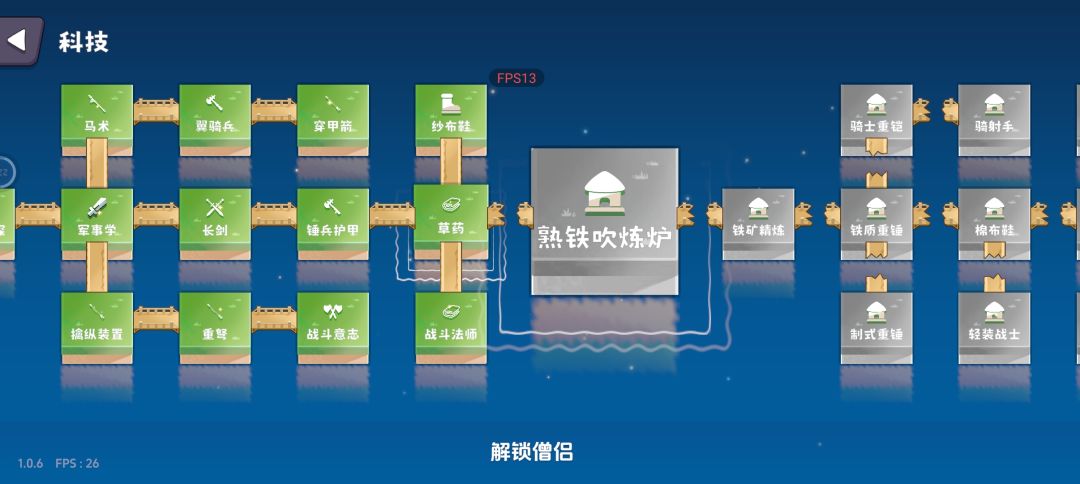 毕业了! 2