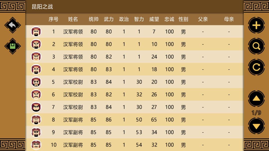 昆阳之战 2