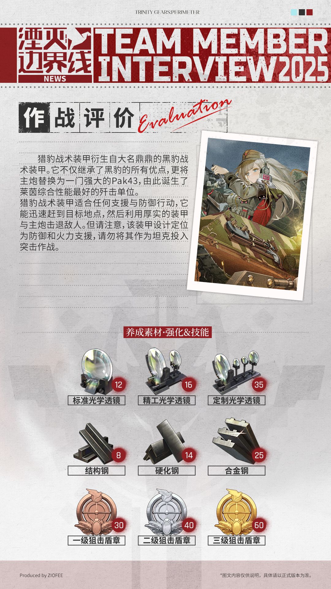 队员介绍丨行动代号:猎豹 3