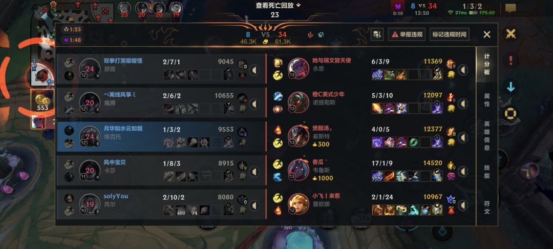 elo还是权威,奉劝大家连败期间就练英雄。 2