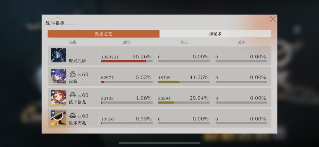 这显得我前几天凹了十把无狗曲娘很傻诶 2