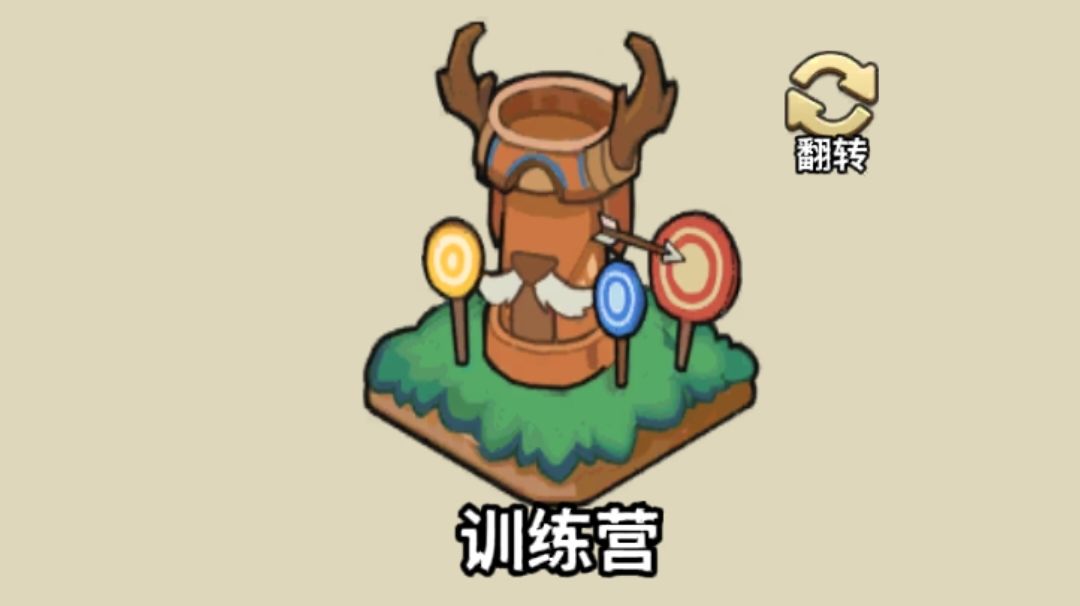 训练营升级花费。截图