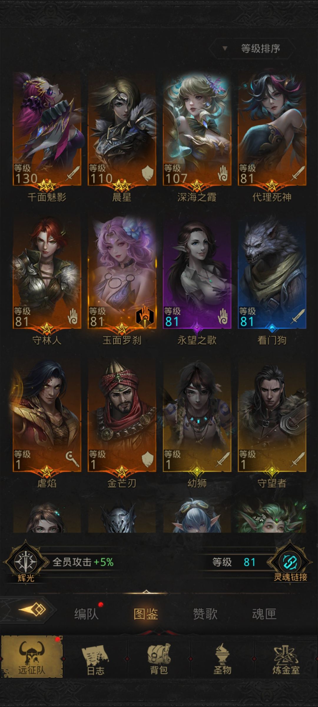萌新第三天 2