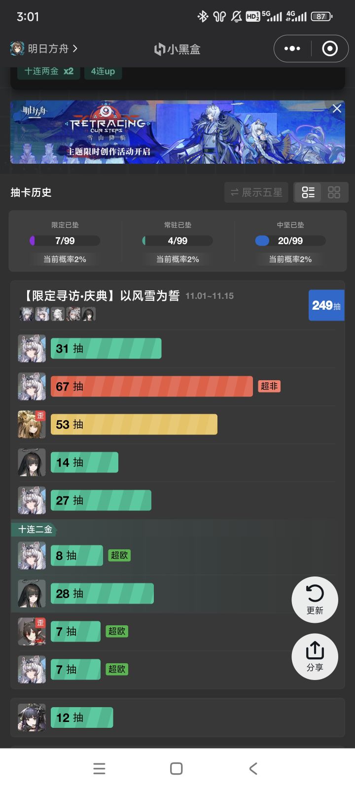 哈哈,真是被妹妹缠上了,前夫哥再见了截图