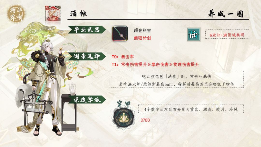 酒帐、敦煌飞天一图攻略「物华弥新」 2