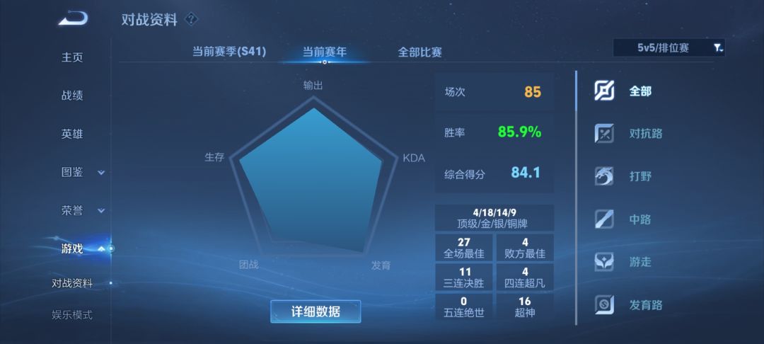 不是哥们,一直给我匹配这些有点搞心态啊 3