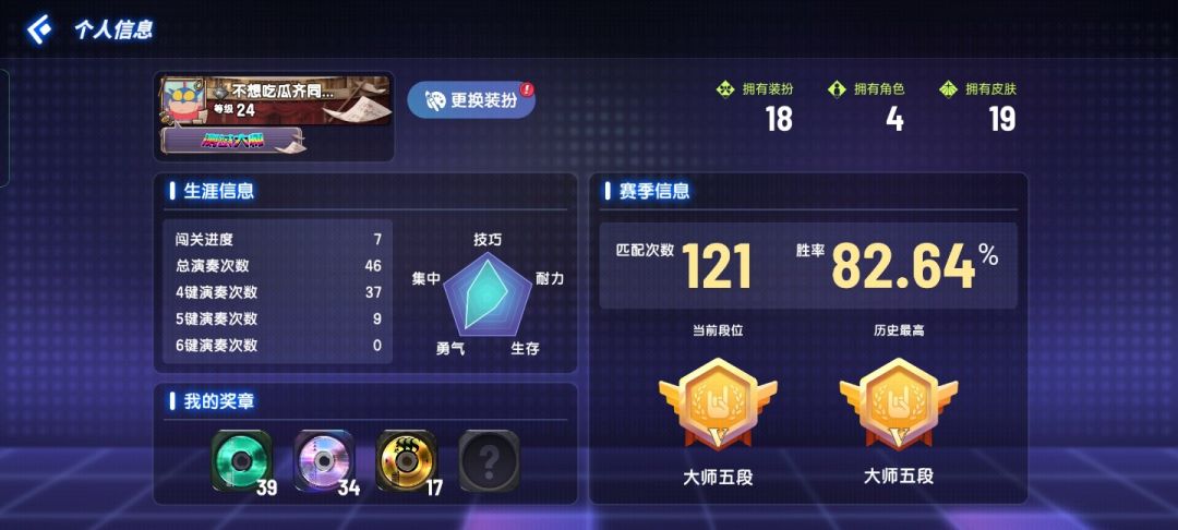 对于拇指党还是有难度的~ 3