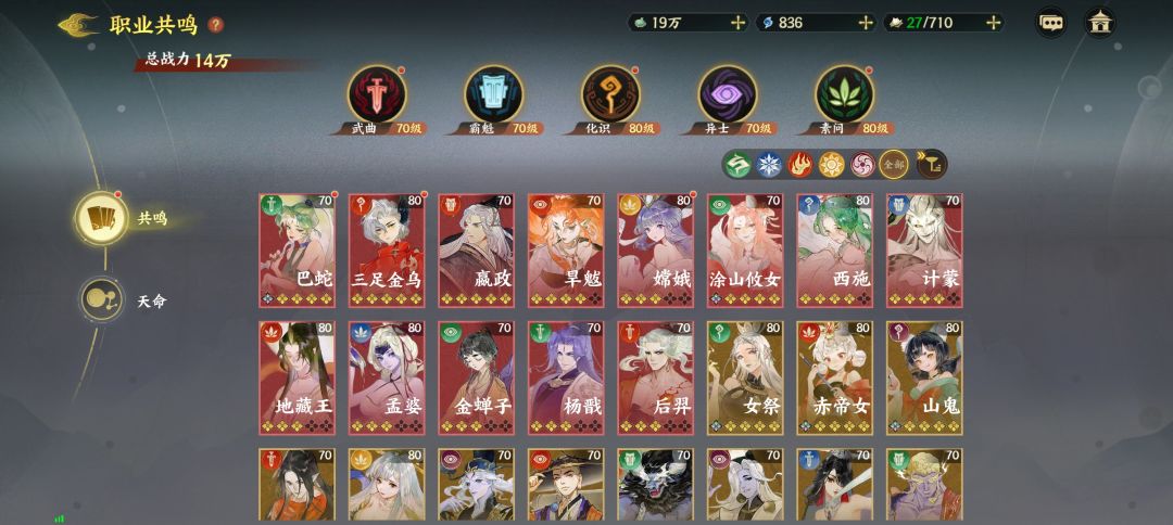 一周了!记录贴 1