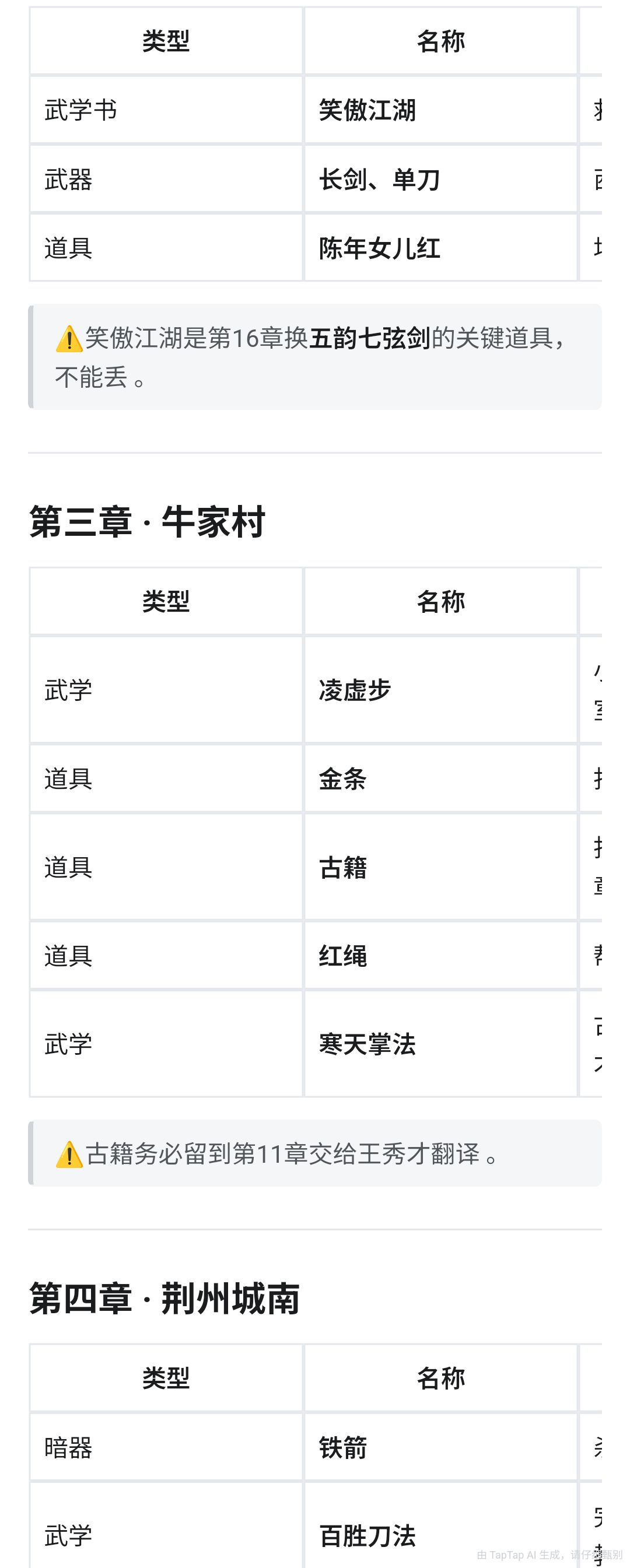 放置江湖各章节必拿道具与装备汇总 3