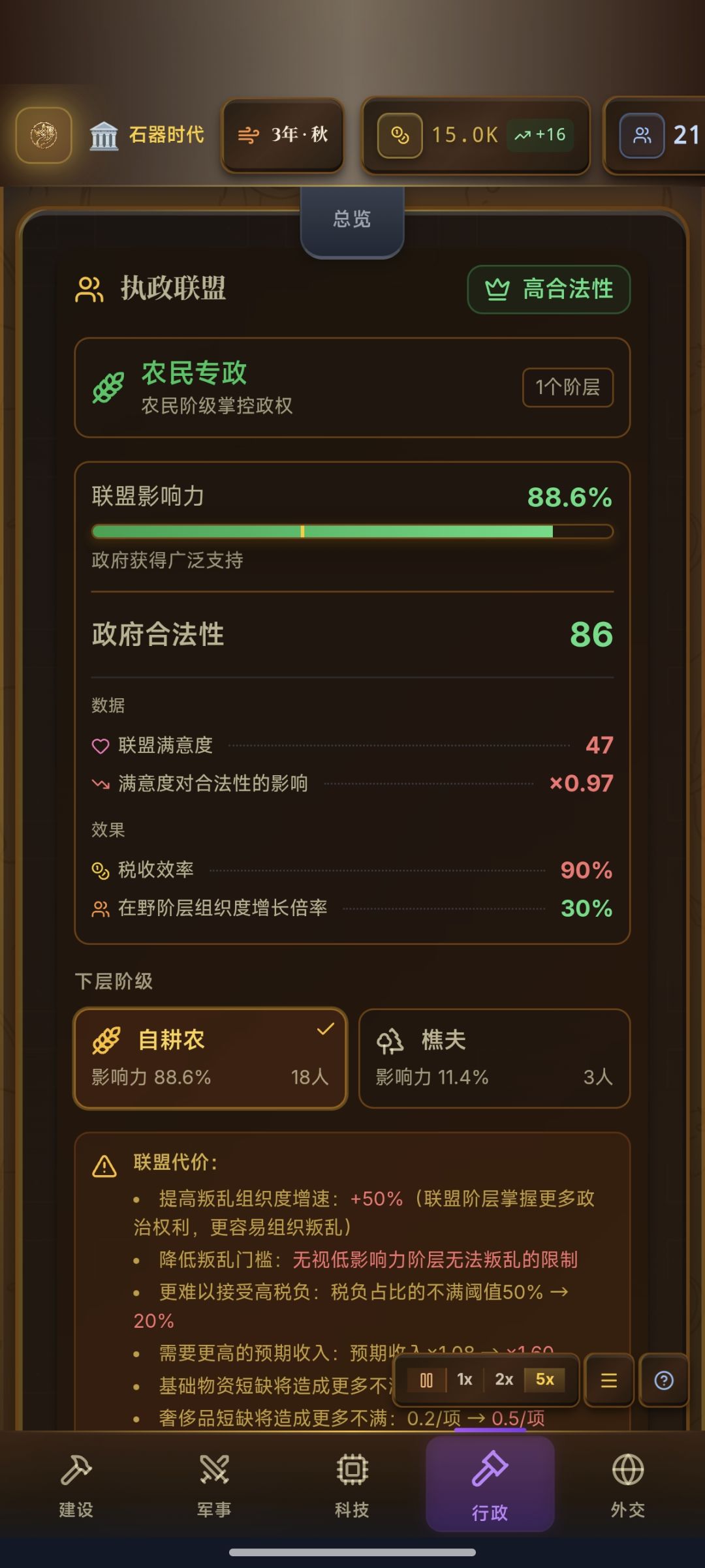 『新游戏』经济+政治模拟 一起来当哈耶克 3
