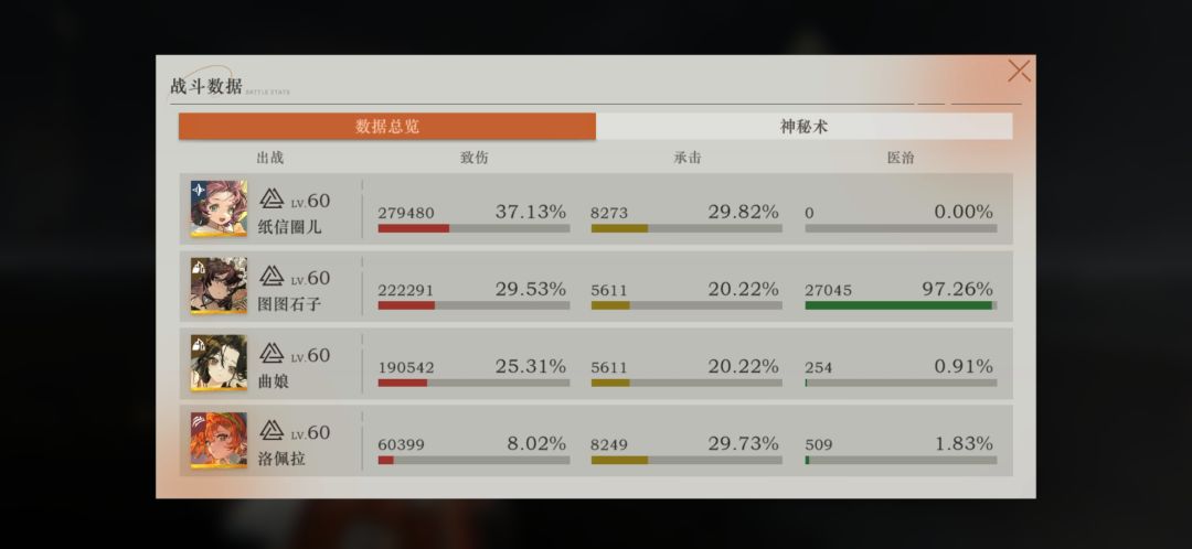 圈 牌少 伤害高 曲娘必须要狂想 2