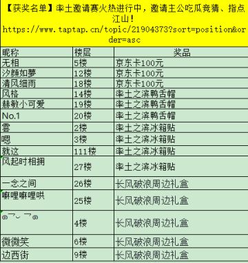 【获奖名单】率土邀请赛火热进行中，邀请主公吃瓜竞猜、指点江山！