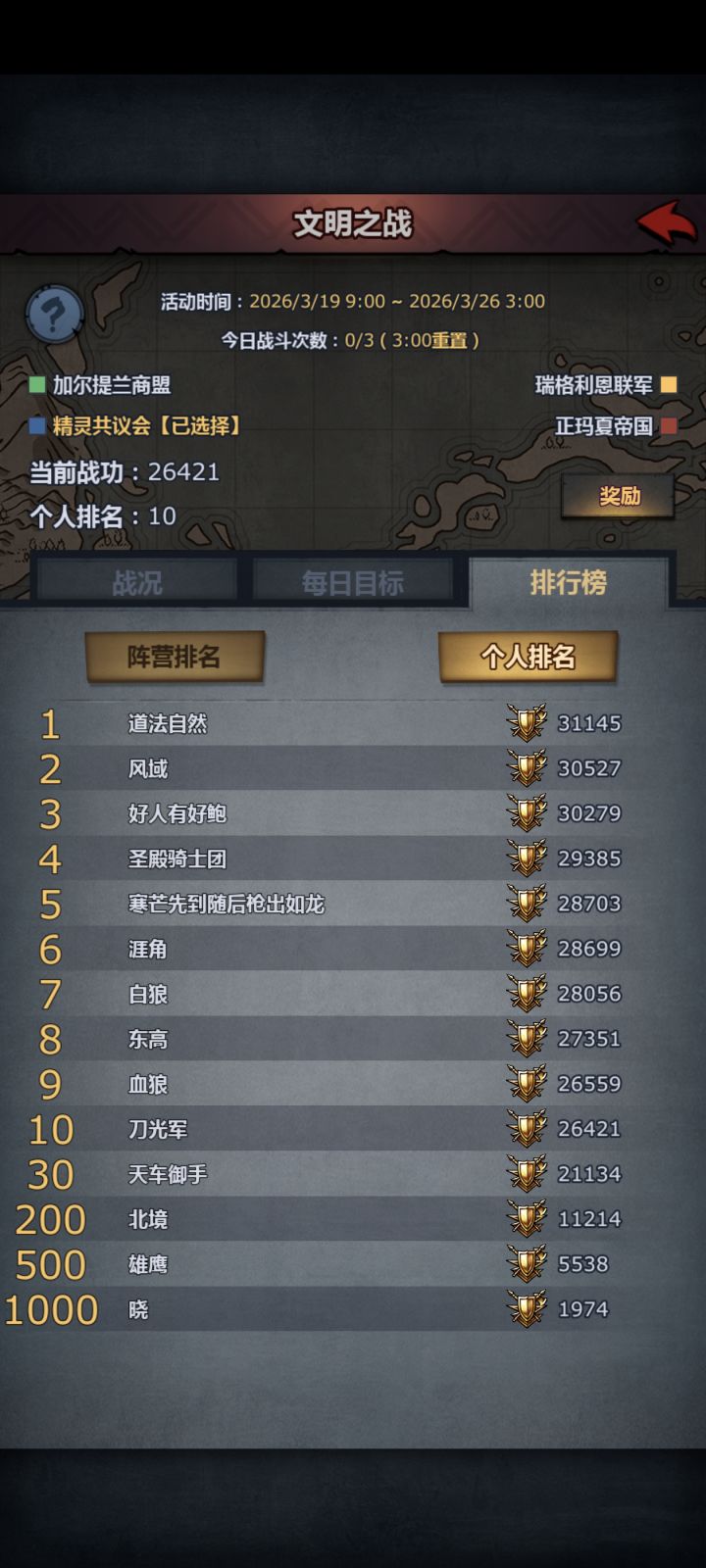 没有打天启要塞截图