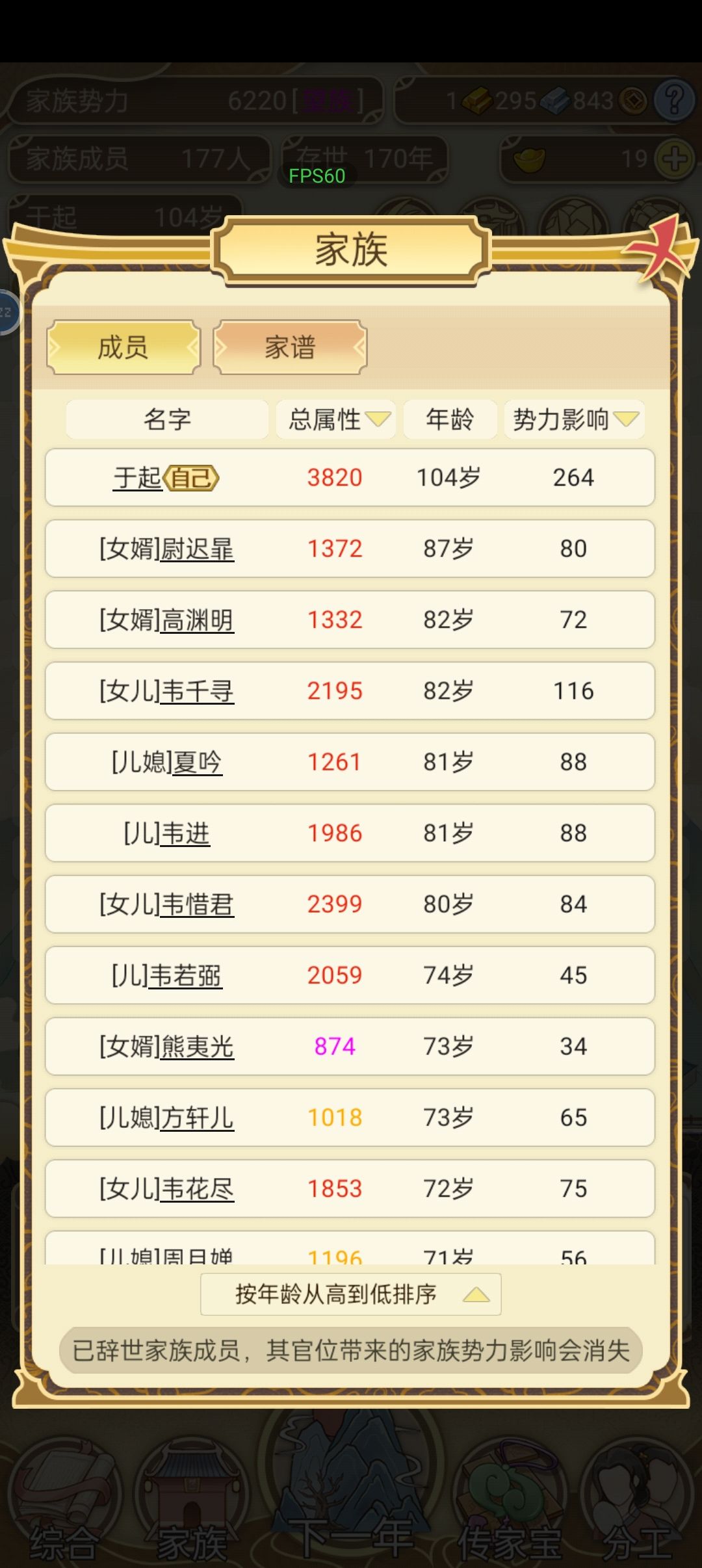 我爹妈真牛逼! 1