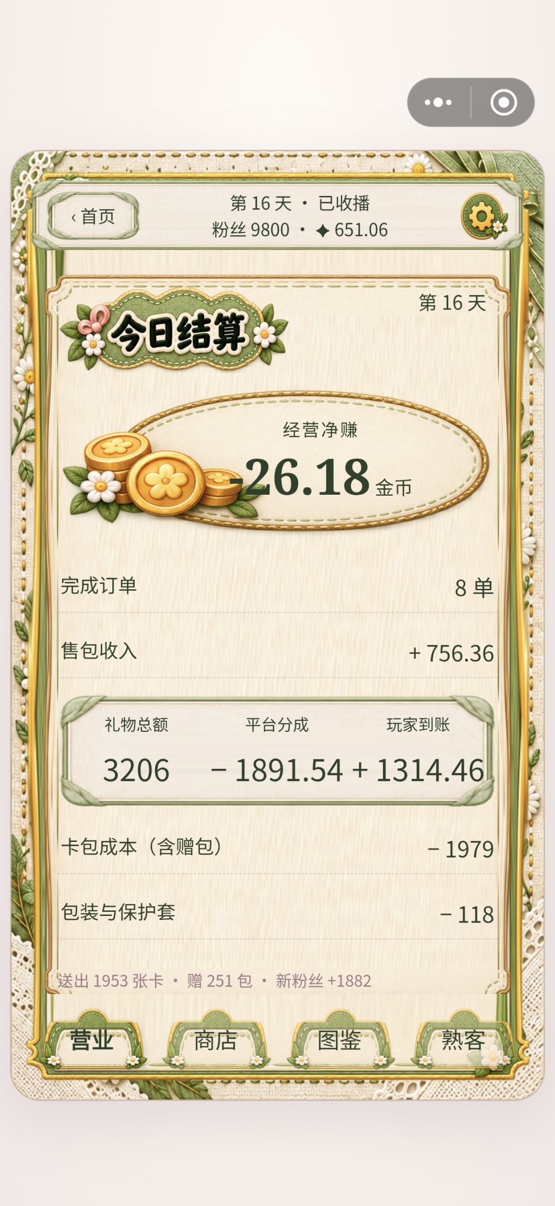我没惹你吧 2
