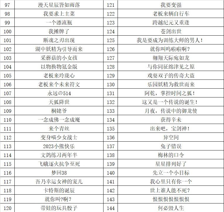 冒险日记最新版本15.37口令集合 3