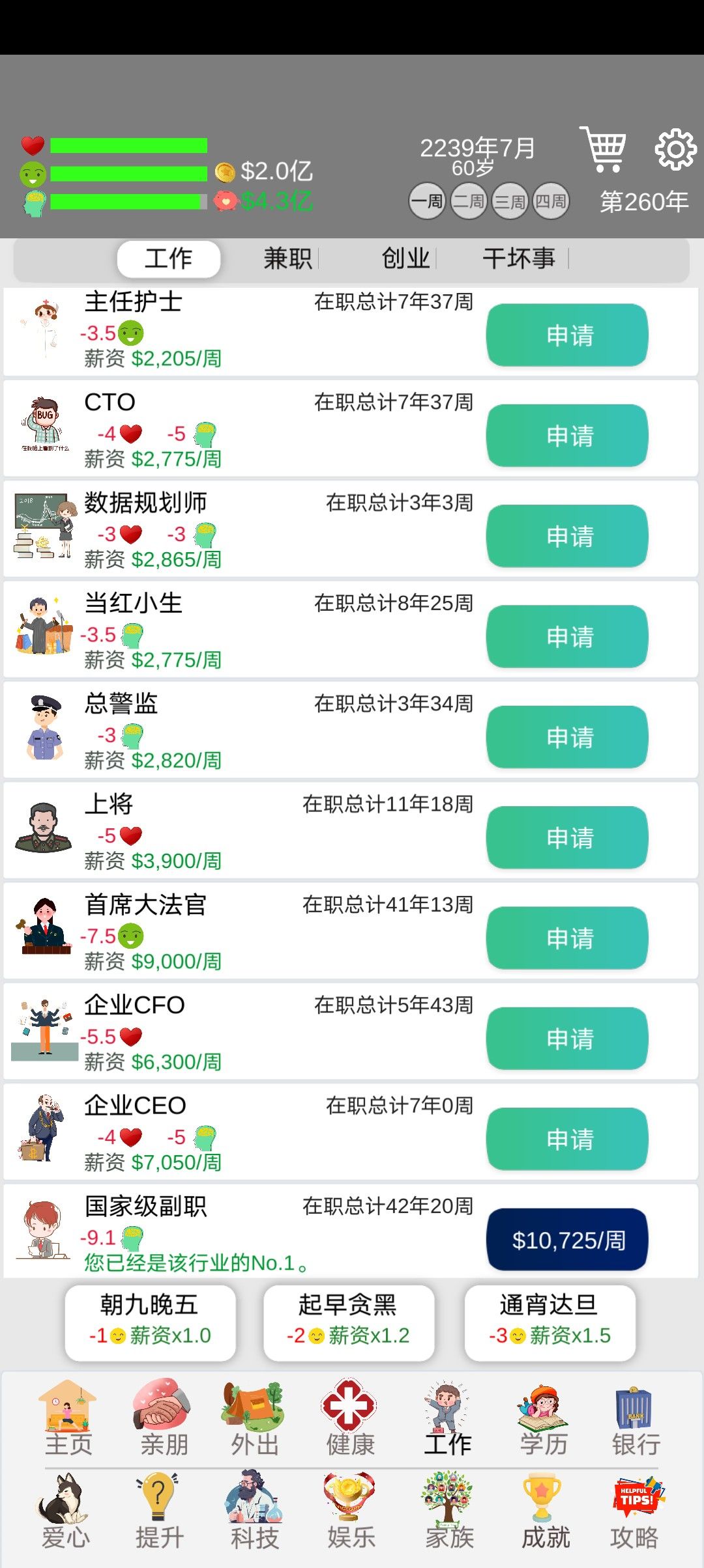 全职业全技能解锁,因为想知道各职业的最高工资,肝了一晚上。 2