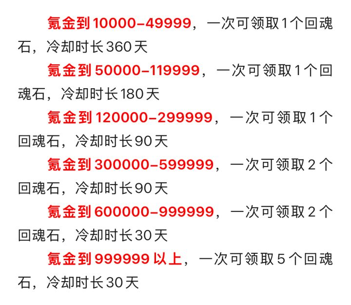 起步1W，还是有钱能使鬼推磨啊截图