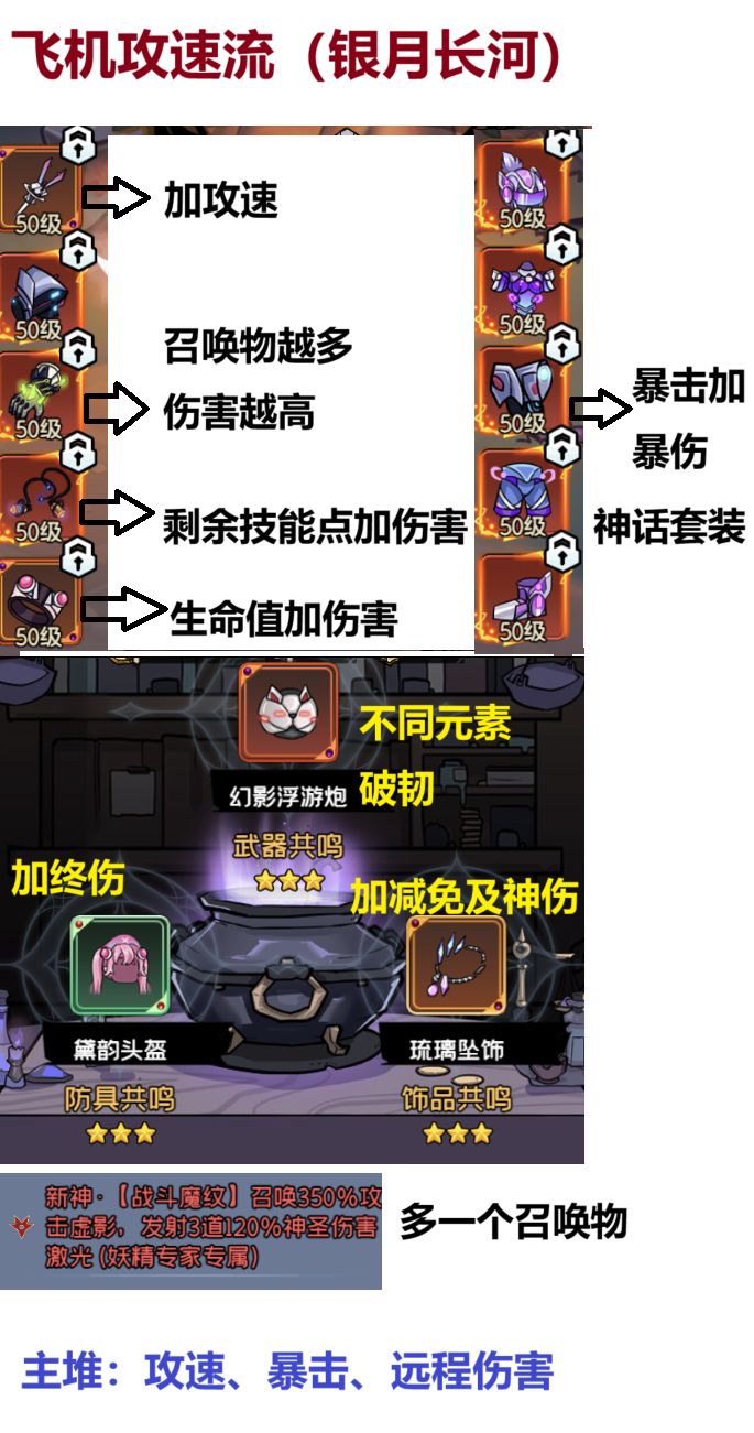 飞机攻速流配图 2