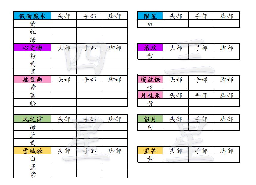 最最新版,祝福闪光✨全收集打卡册 2
