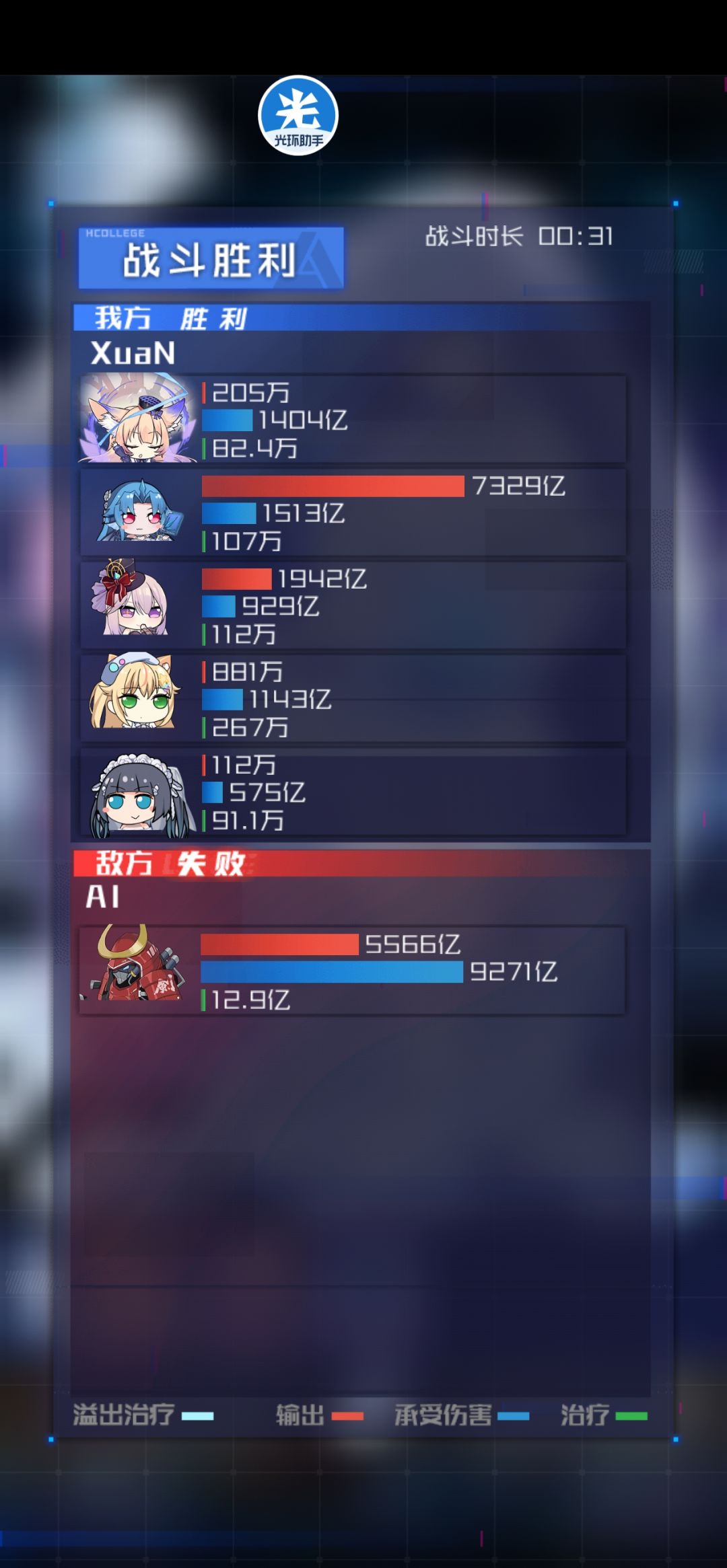 索菲娅YYDS 1