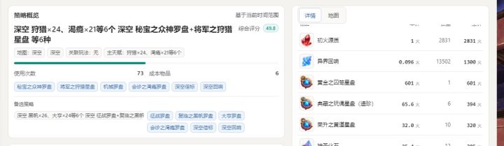 真变态啊73次1个囚笼截图