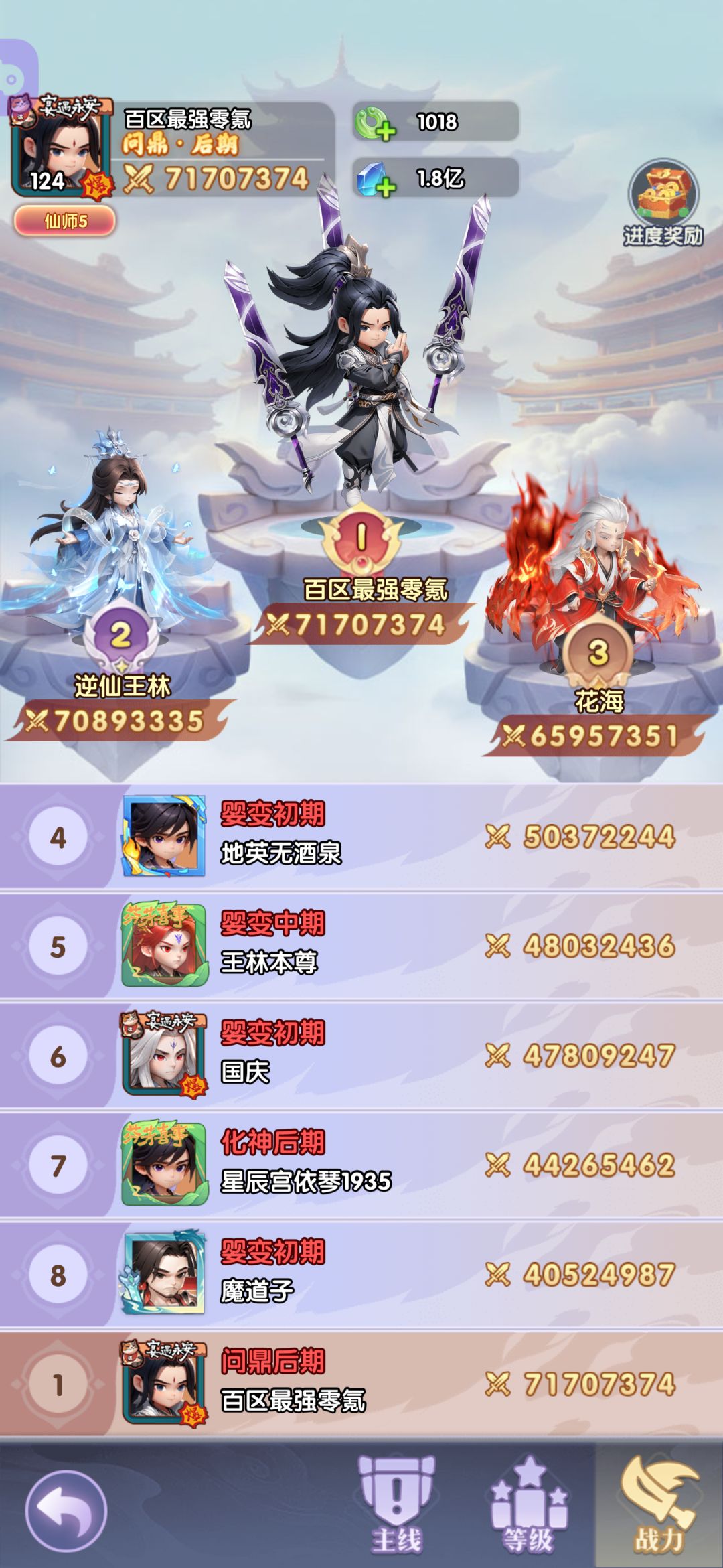 1107的最强零氪今天到榜一了 1
