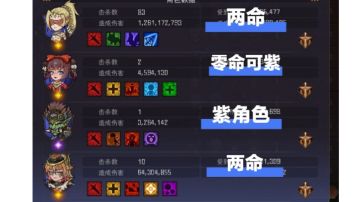 S11 低配宝宝弓/伊芙利特攻略（0 命三紫可 1t 秒 boss）