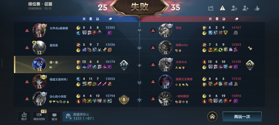 到底谁在赢啊 1