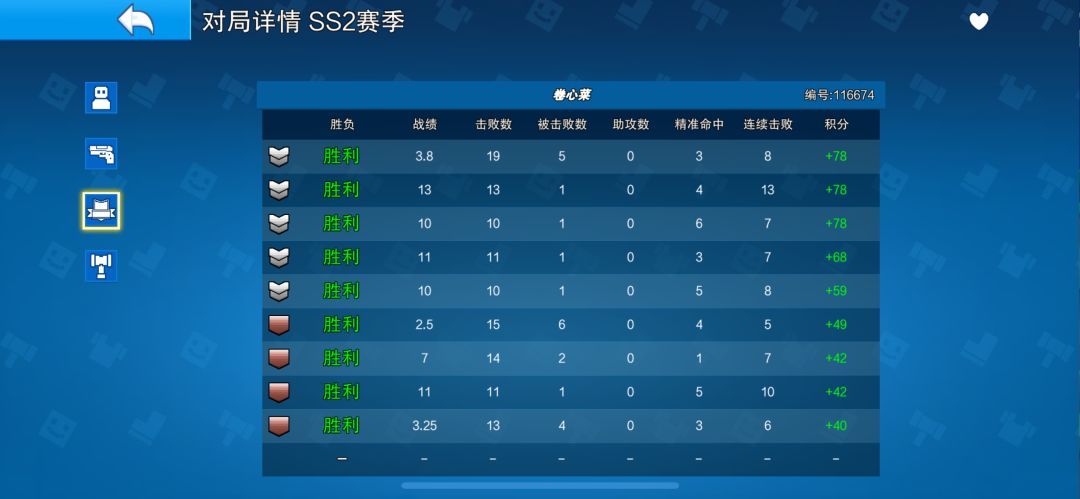 挺好的 2