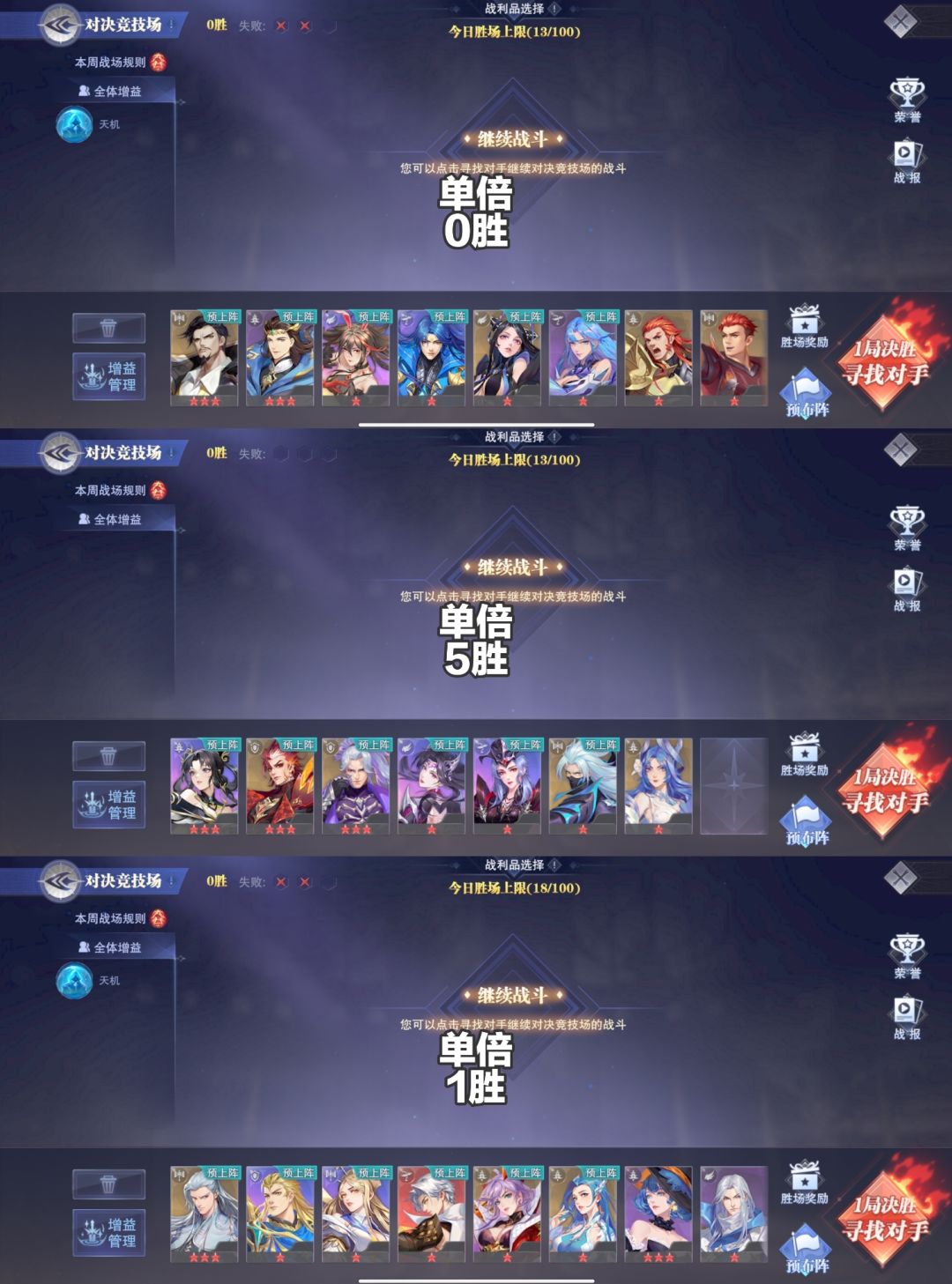 4月竞技场结束,71-77 3