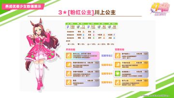即将登场的3★养成优俊少女数值公开！