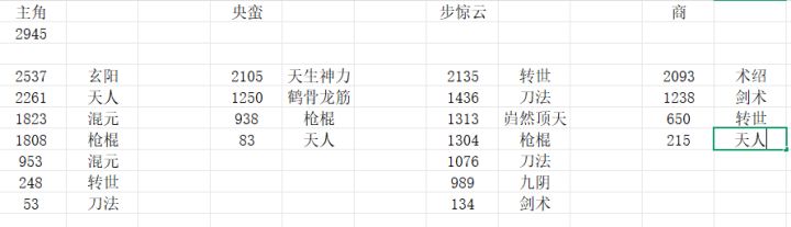 洗脉求助截图