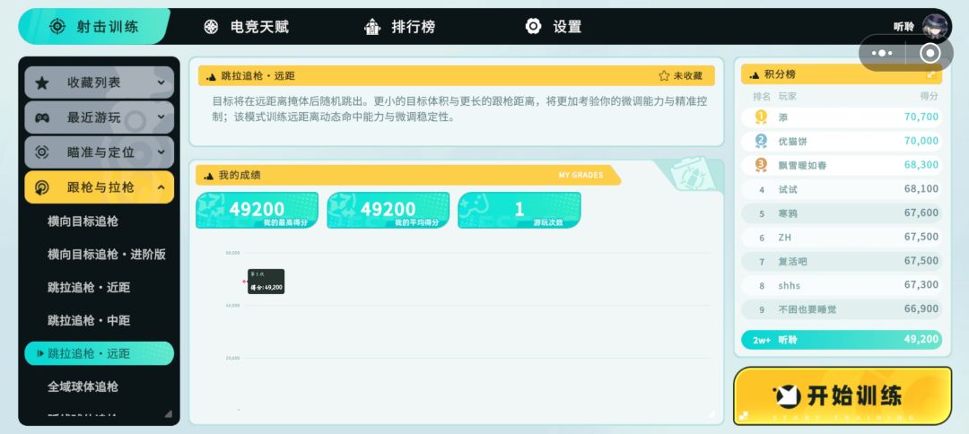 需要力量! 3