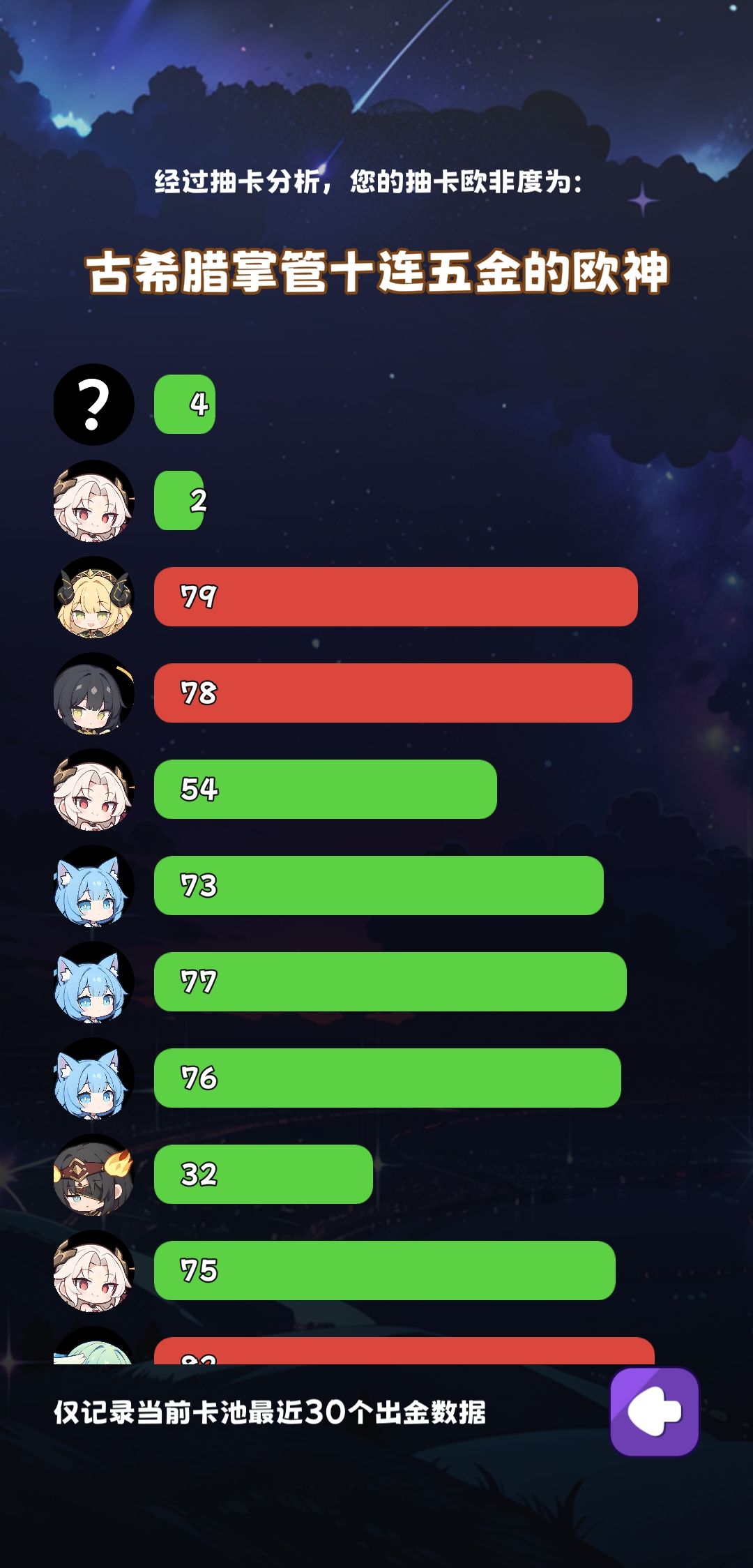 双金好欸 1