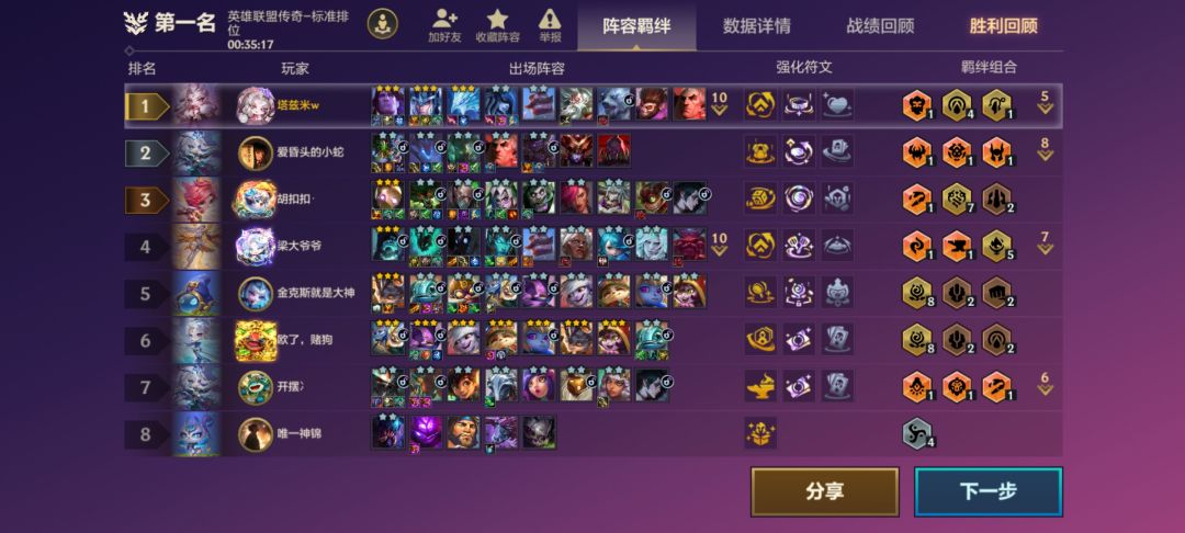 真不容易啊 大师局坐牢好几天可算宗师了 1