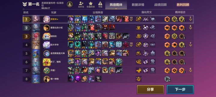 真不容易啊 大师局坐牢好几天可算宗师了截图