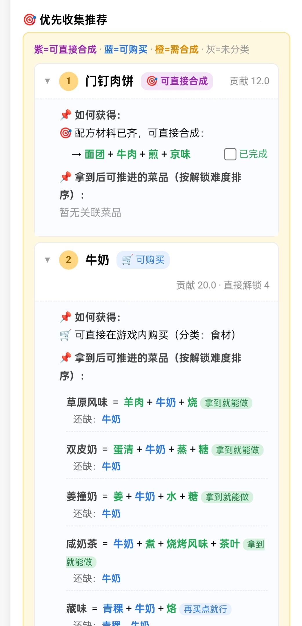 配方筛选器 2