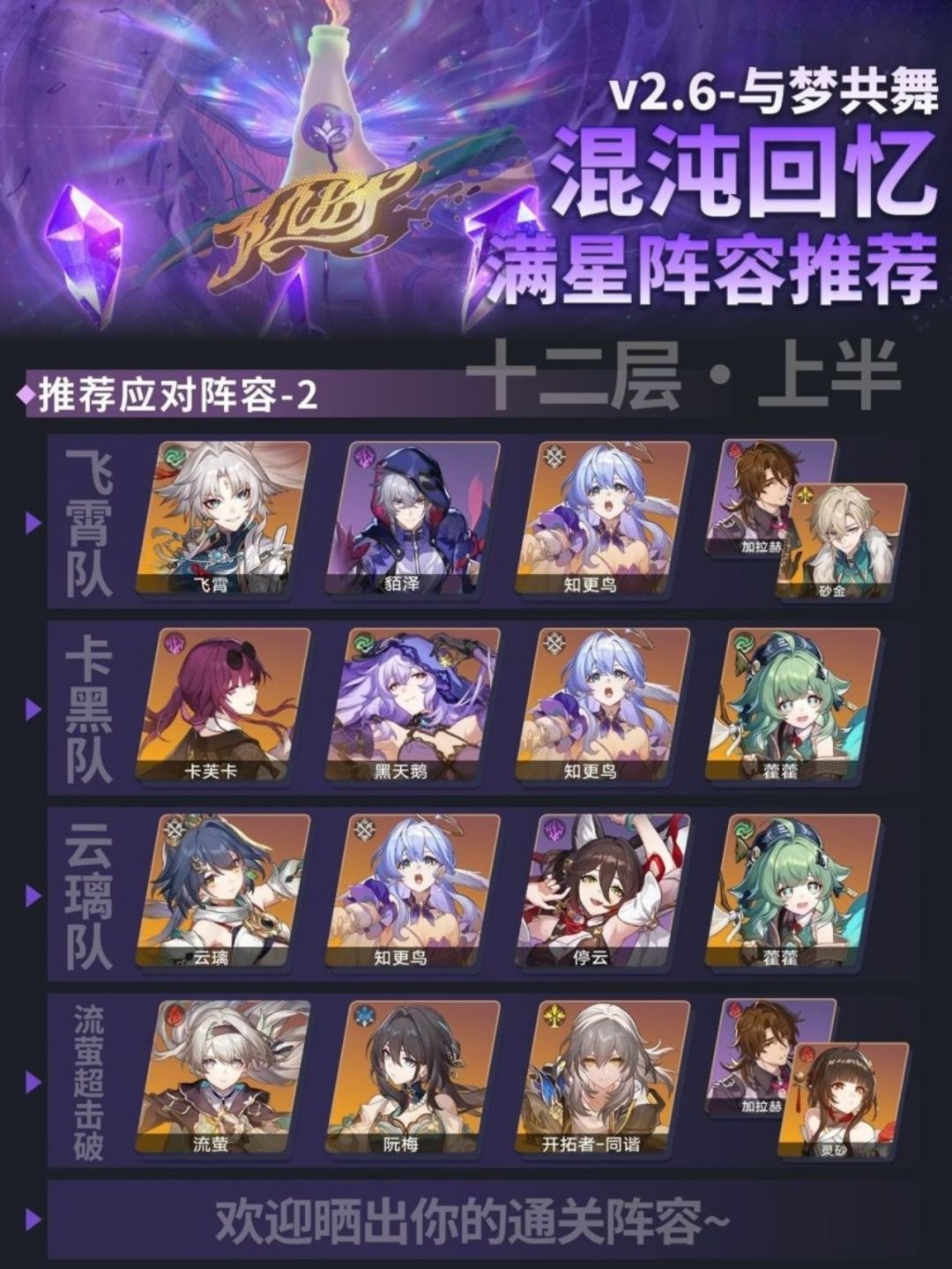 【V2.6攻略】混沌回忆阵容推荐 2