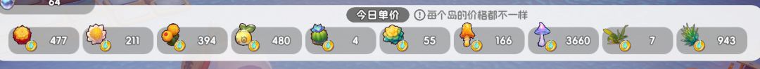 每日单价价格更新 1