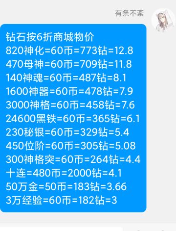 位面战对比六折商城物价