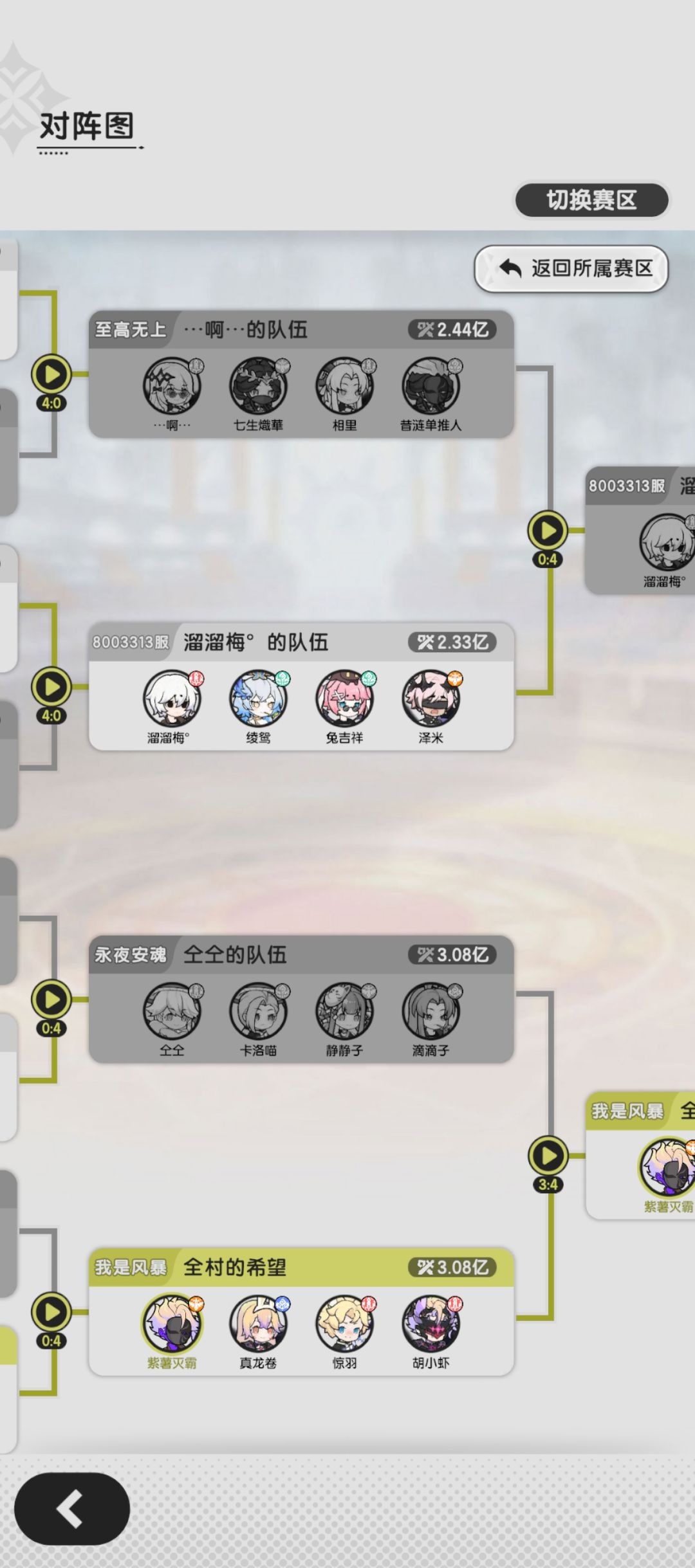 界域优化了个寂寞 2