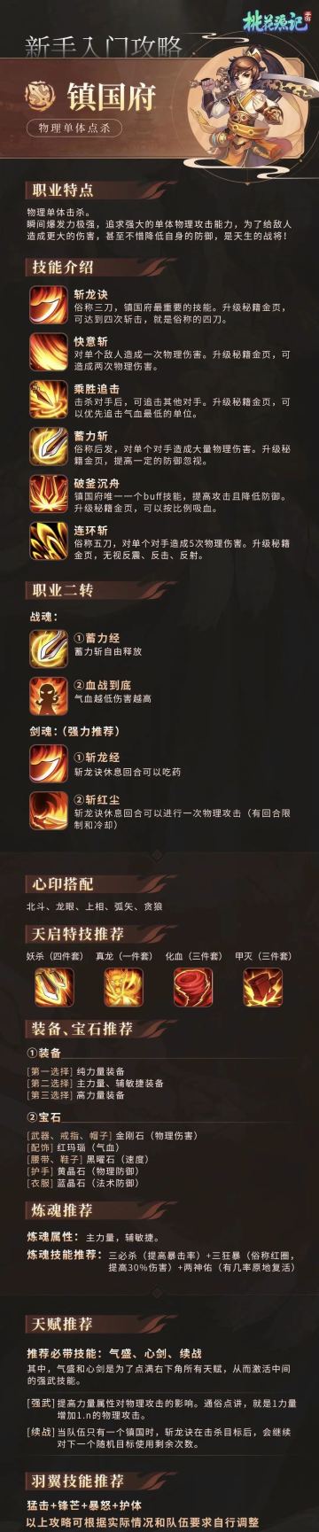 新手入门攻略——镇国府