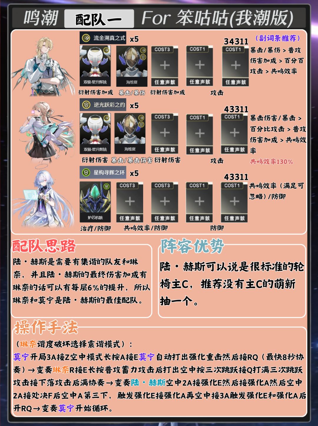 鸣潮｜陆赫斯配队攻略详解截图