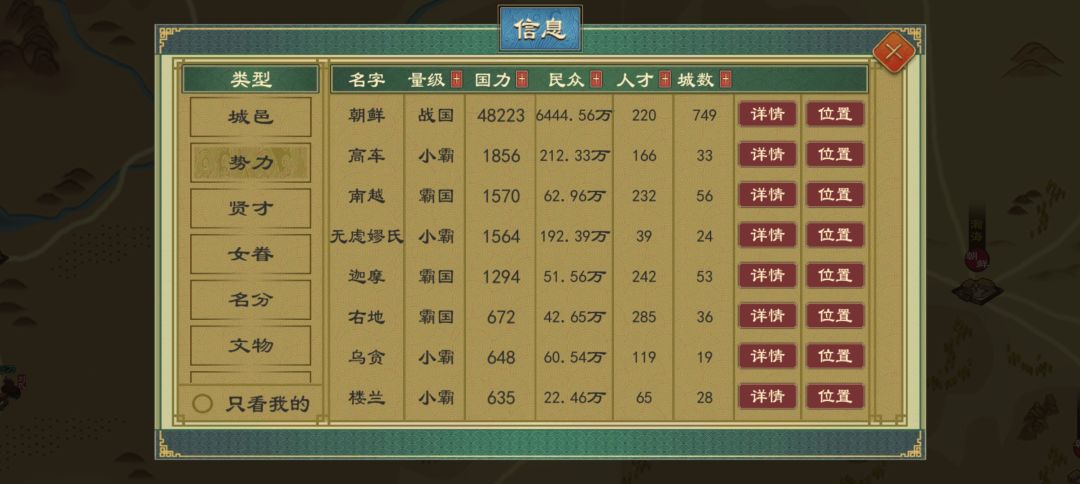 朝鲜开局,顶着丢城,多次对汉宣战统一四海 2