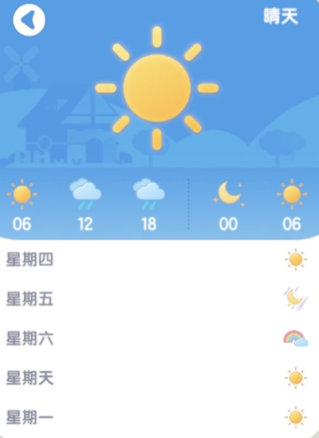 [1月28日]下雨天☔截图