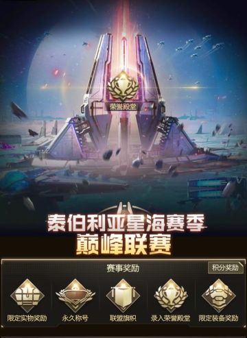 泰伯星海赛季小组赛落下帷幕，淘汰赛分组出炉