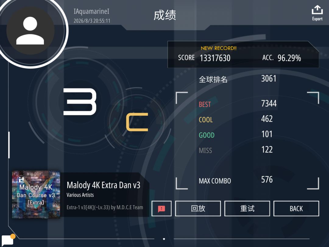 4k ex1 96.29% pass！！！截图
